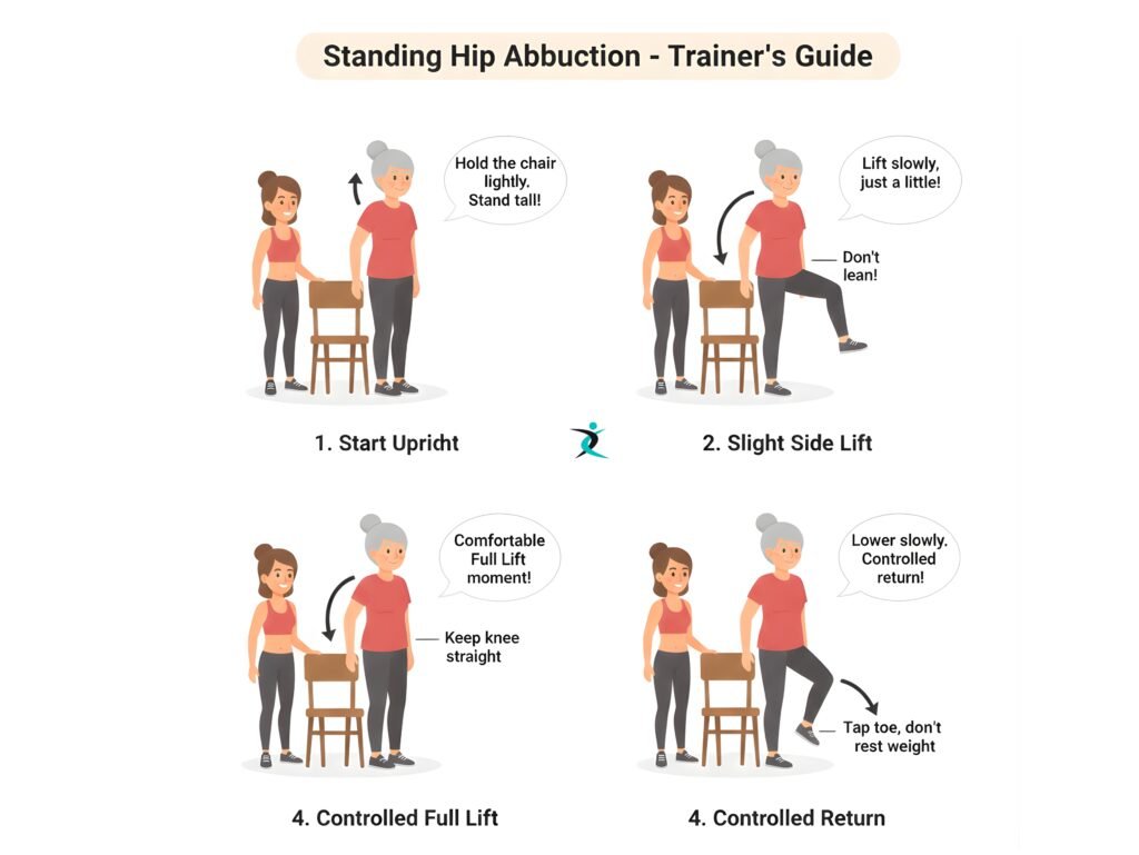 Senior performing standing hip abduction exercise holding chair for support, lifting leg sideways to strengthen hip muscles before hip replacement.